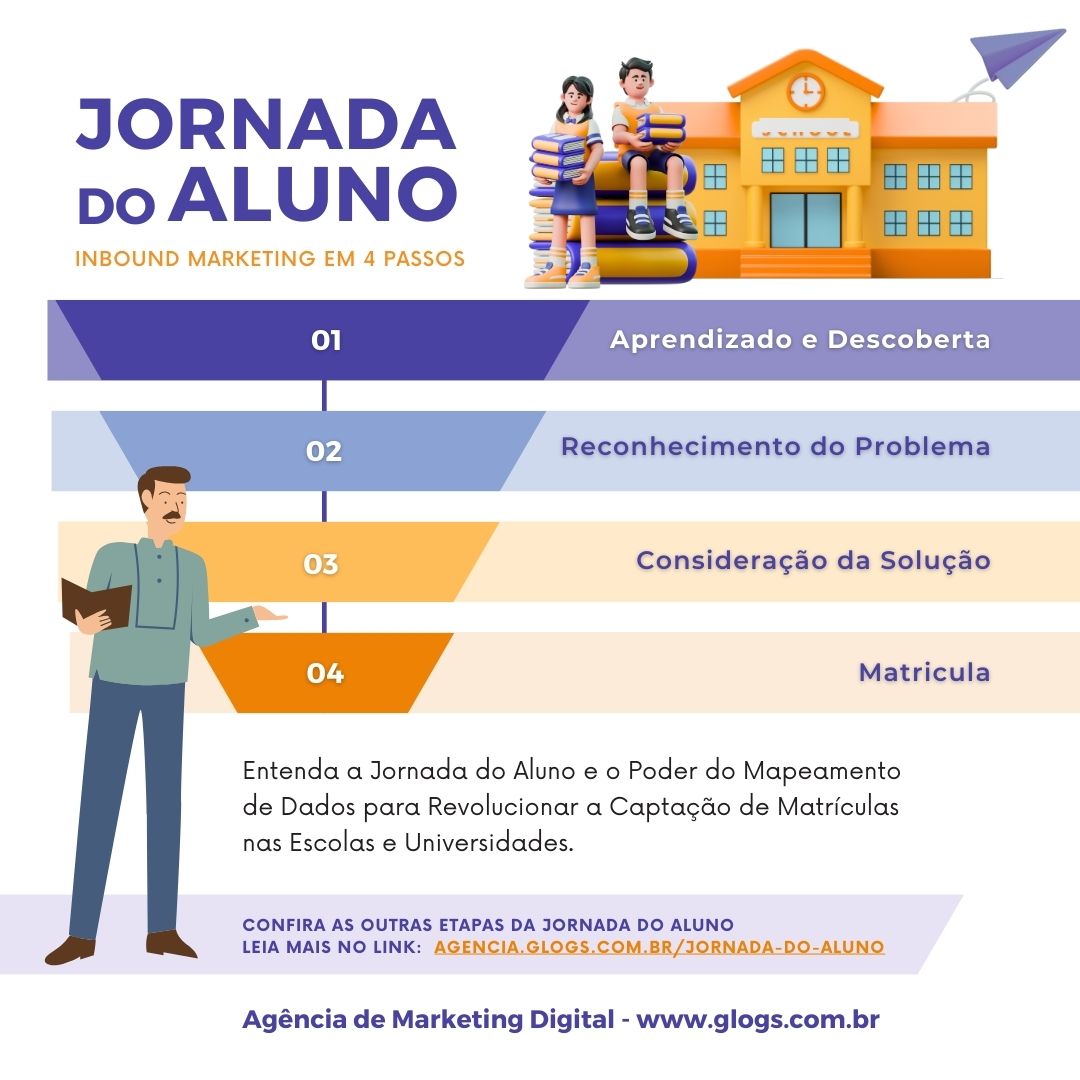 funil_jornada_do_aluno.jpg