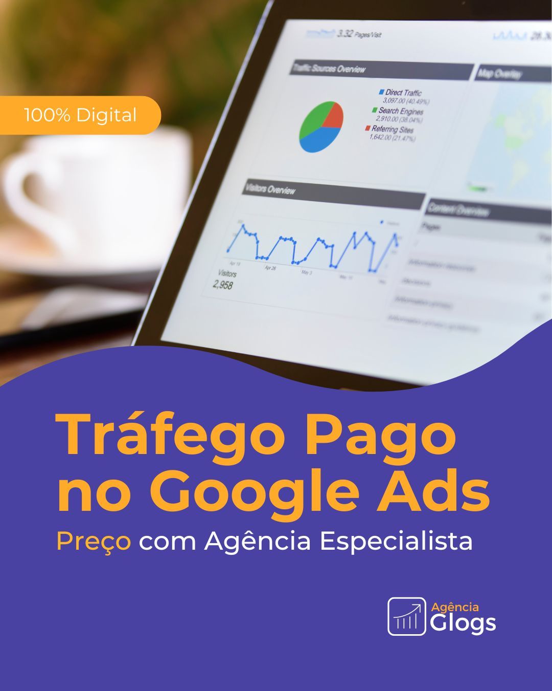 Tráfego Pago no Google Ads Preço