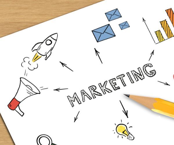 Planejamento de inbound marketing